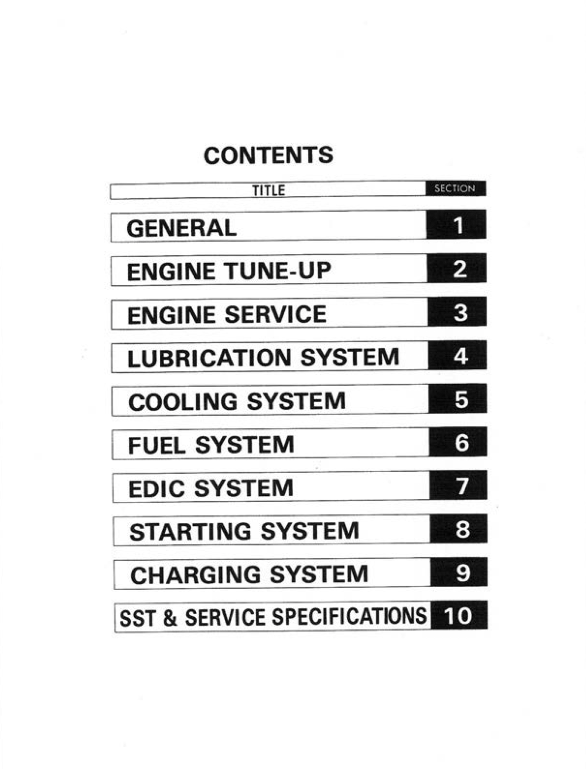 Toyota Workshop Manuals Download